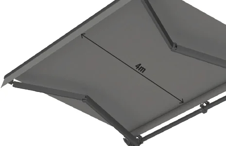 Large Range of Spans