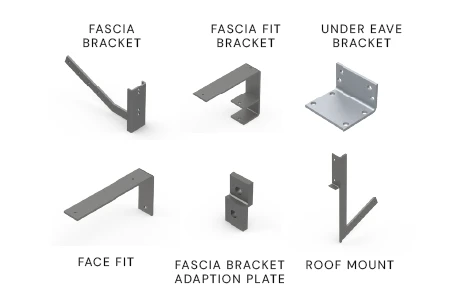 Flexible Installation Options