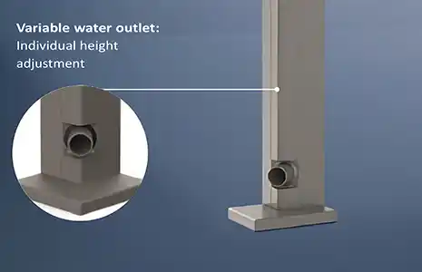 Integrated Drainage